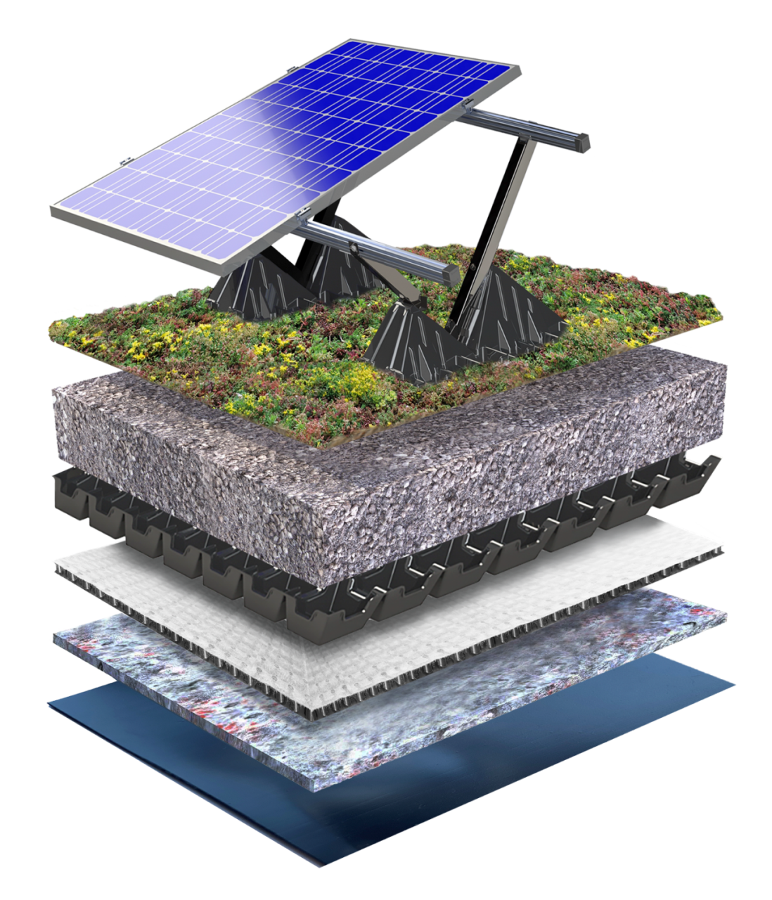 Opbouw Sempergreen Solar Sedumdak
