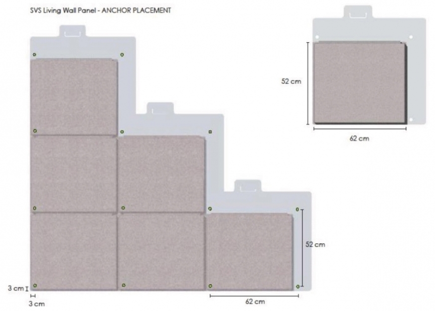 SemperGreenwall CompactLine