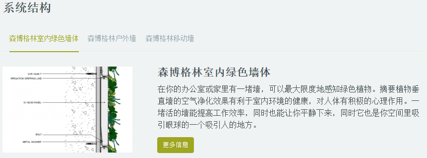 绿色墙的系统结构