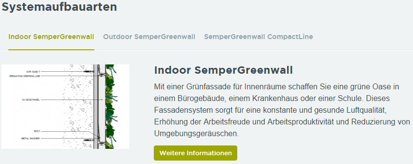 Systemaufbauarten für Grünfassaden
