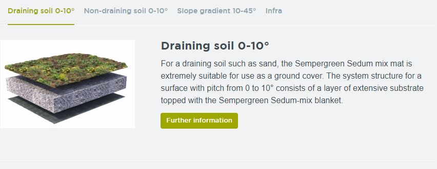 System structures for direct-green ground cover