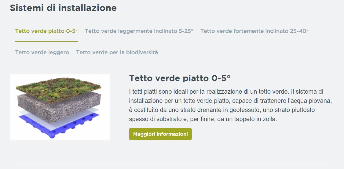 Sistemi di installazione per tetti verdi