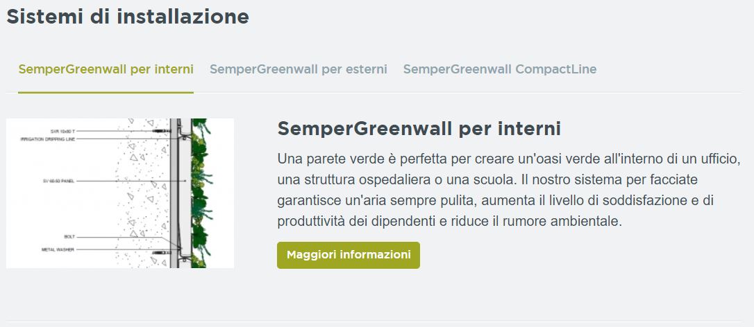 Sistemi di installazione per pareti verdi
