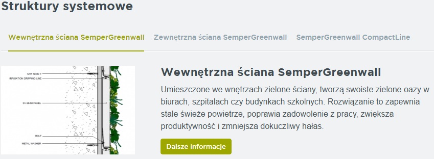 Konstrukcje systemów zielonych ścian