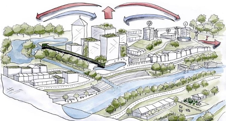 Watermanagement in de stad Watermanagement in de stad
