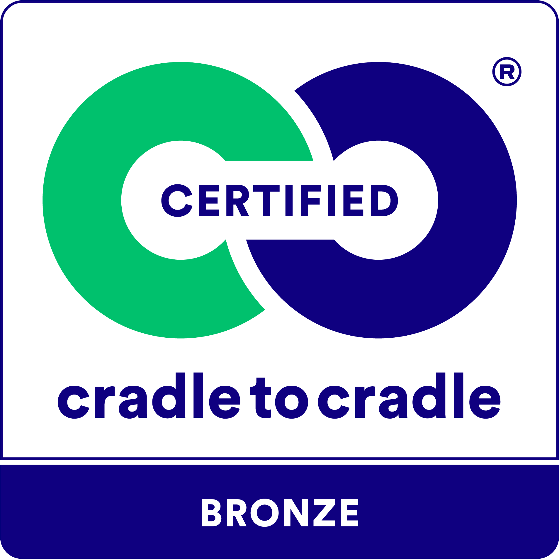 Bronzen Cradle to Cradle certificering voor SemperGreenwall