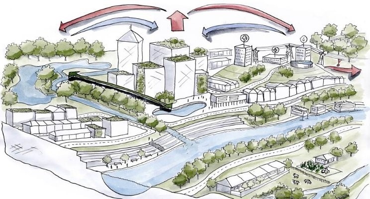 Rainwater management in green cities