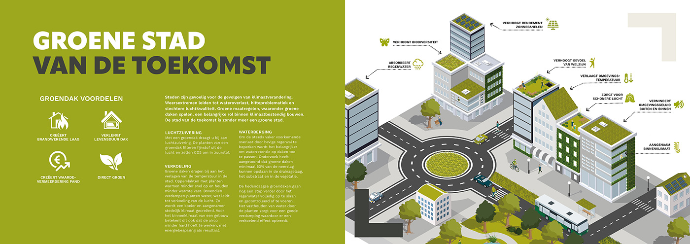 Groene stad van de toekomst