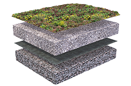 Tapis couvre-sol de sedum pour sol non drainant 0-10 ° - Sempergreen