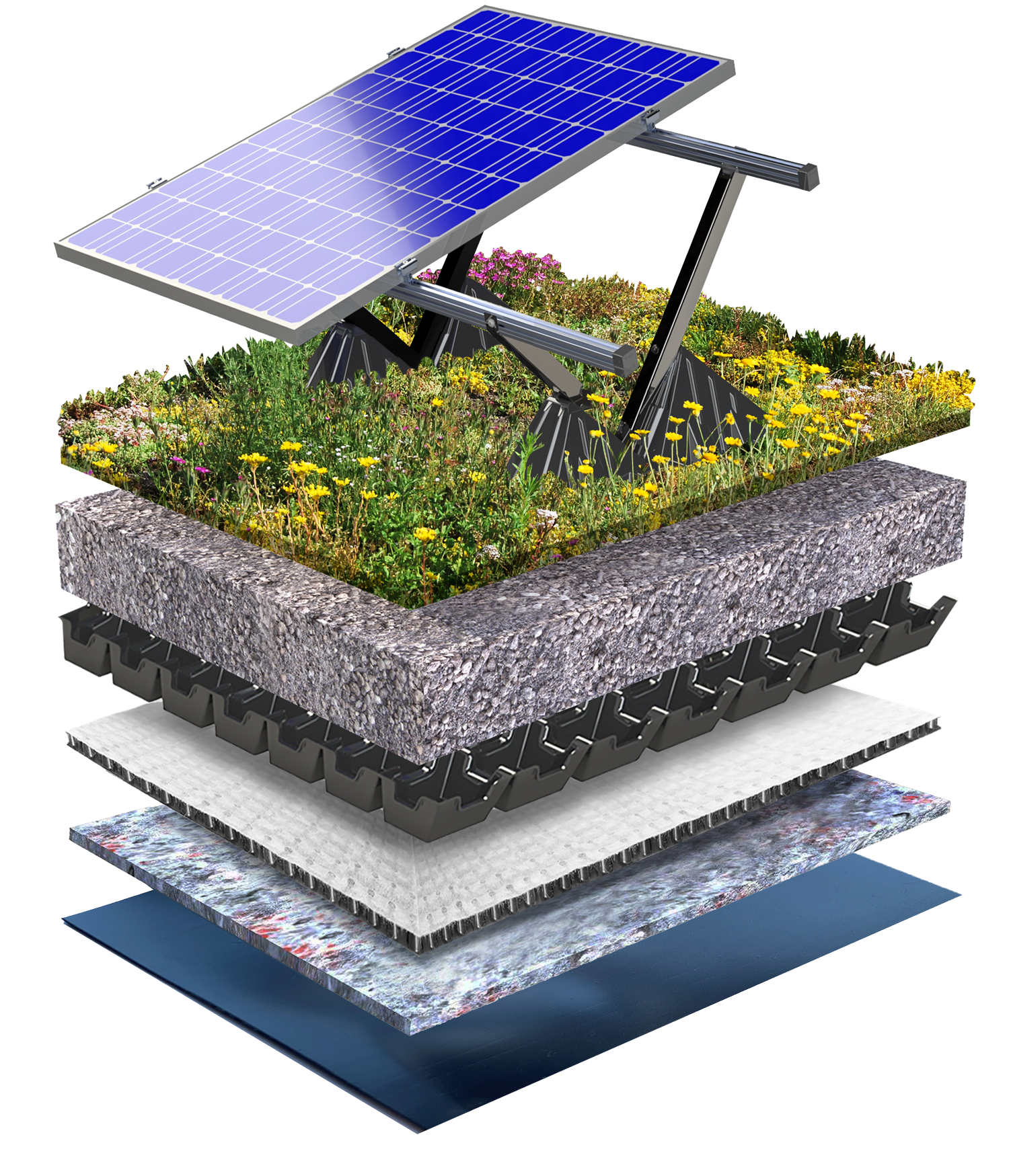 Systeemopbouw Solar Biodiversdak 0-5 graden