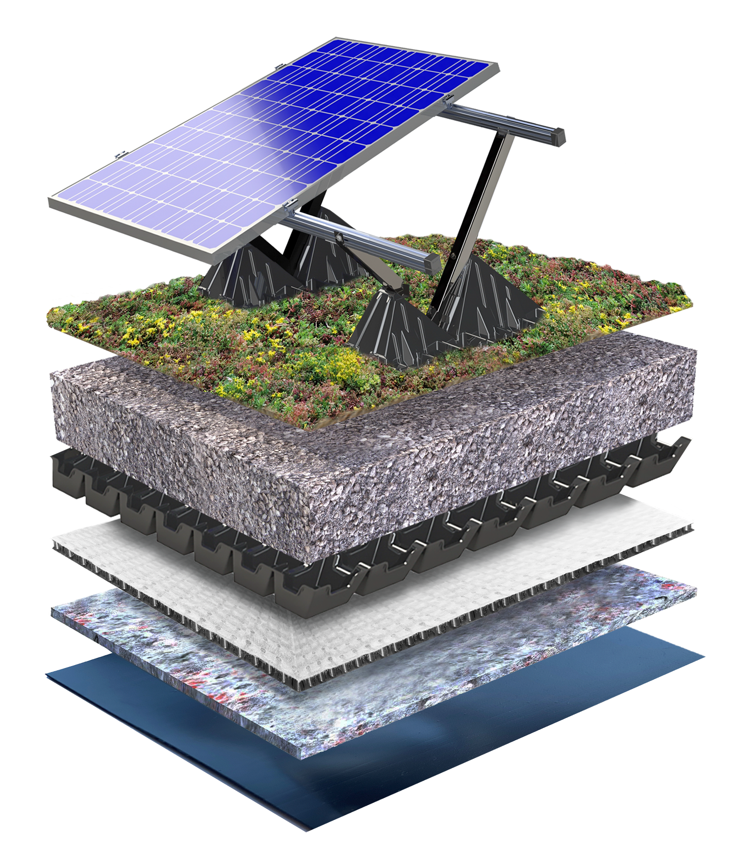 Systeemopbouw Solar Sedumdak 0-5°