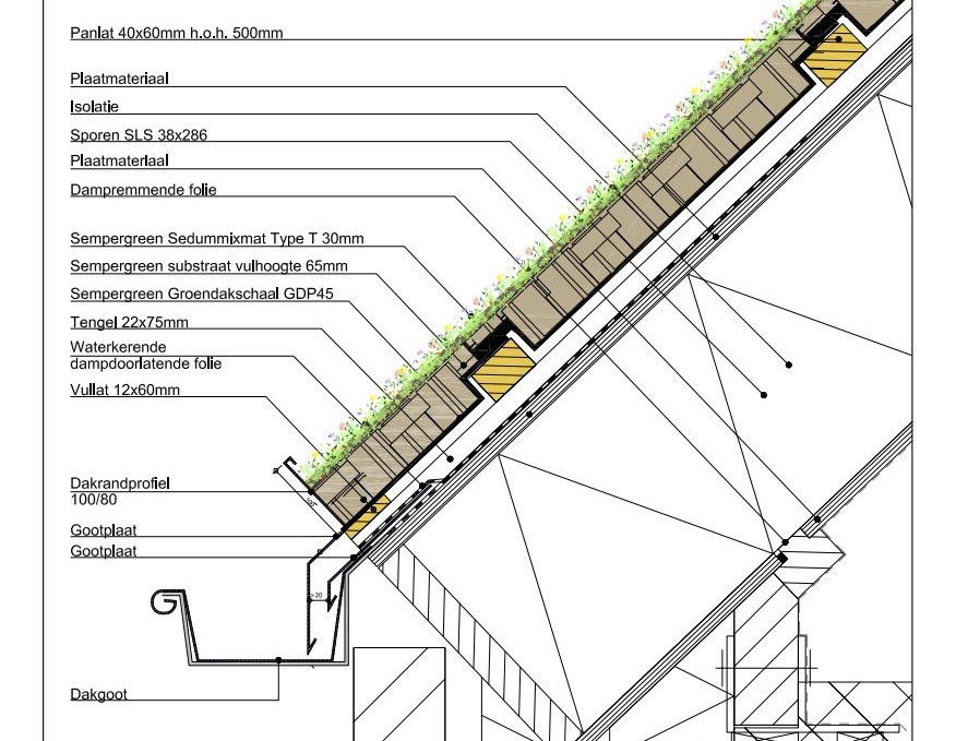 Detailtekening hellend groendak dampopen systeem