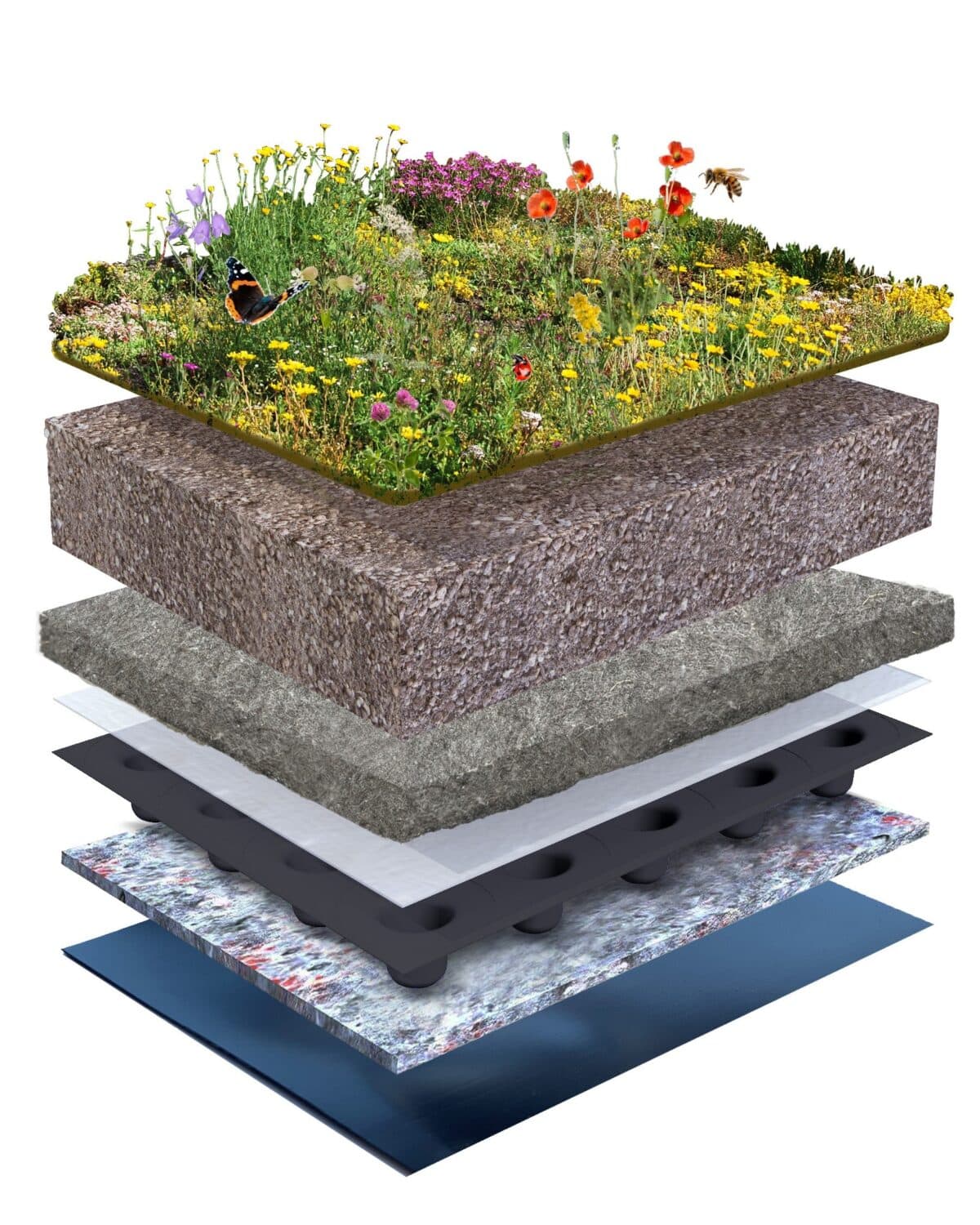Systeemopbouw lagen inheems bloemendak